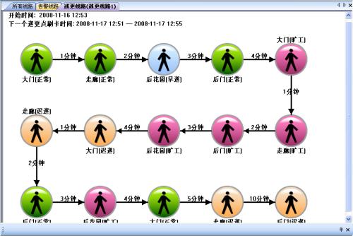 青阳县巡更系统五号