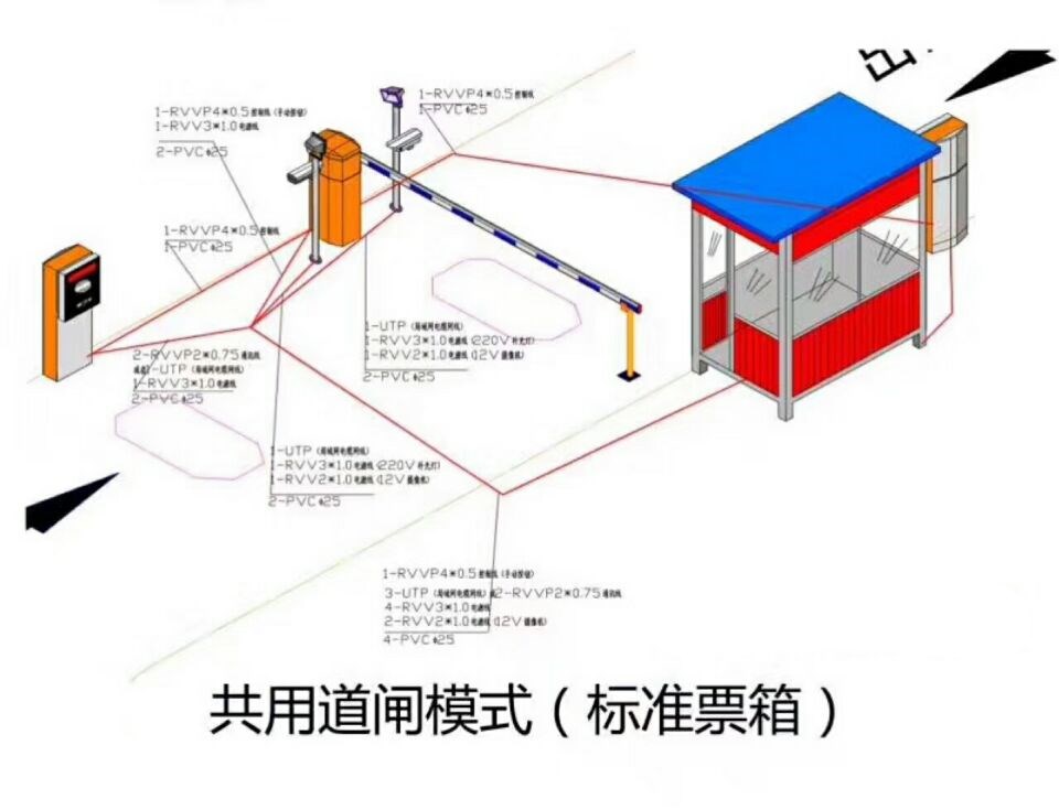 青阳县单通道模式停车系统