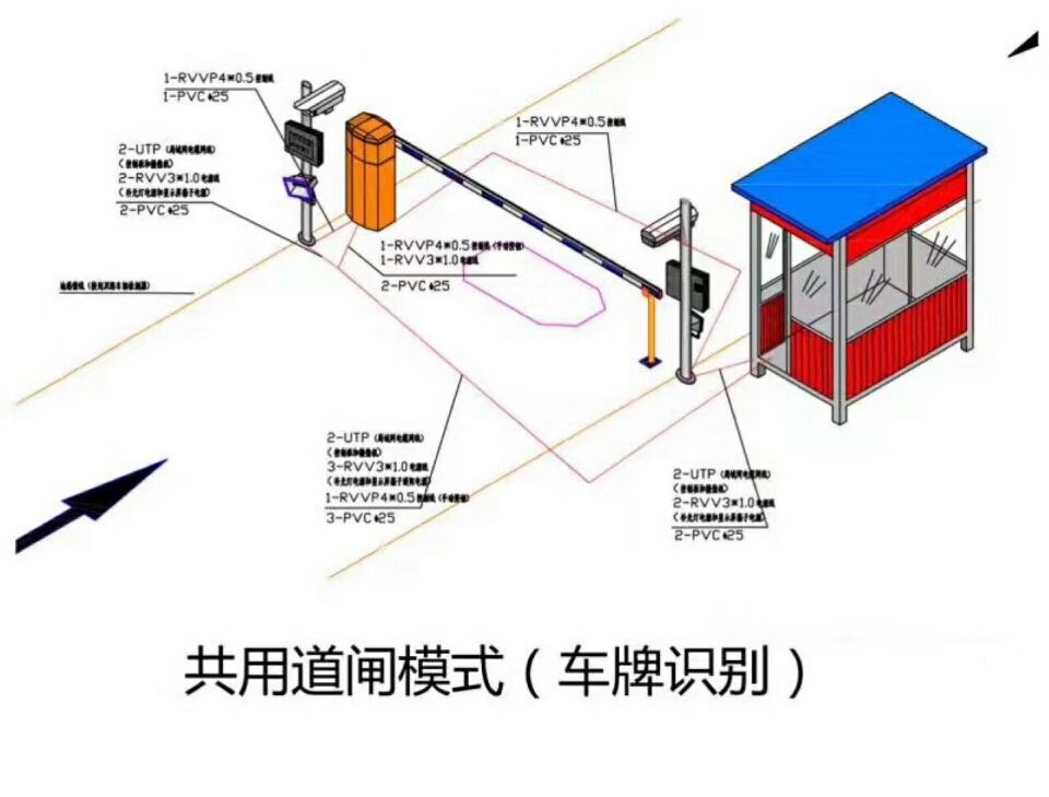 青阳县单通道车牌识别系统施工